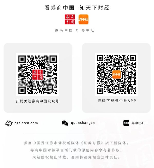 配资交易软件 广期所修改交易规则，首次发布结算规则！