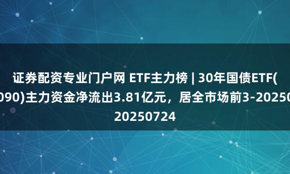 证券配资专业门户网 ETF主力榜 | 30年国债ETF(511090)主力资金净流出3.81亿元，居全市场前3-20250724