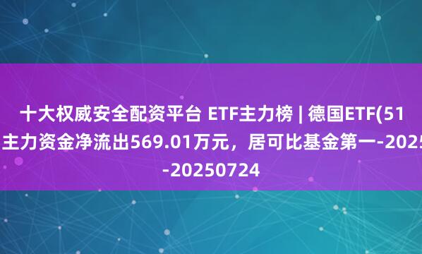 十大权威安全配资平台 ETF主力榜 | 德国ETF(513030)主力资金净流出569.01万元，居可比基金第一-20250724
